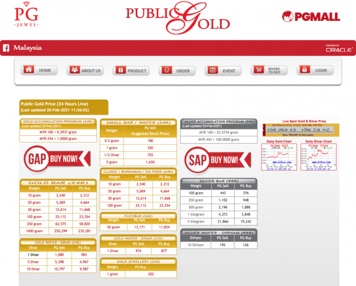 Emas Public Gold Tak Laku Betul Ke?